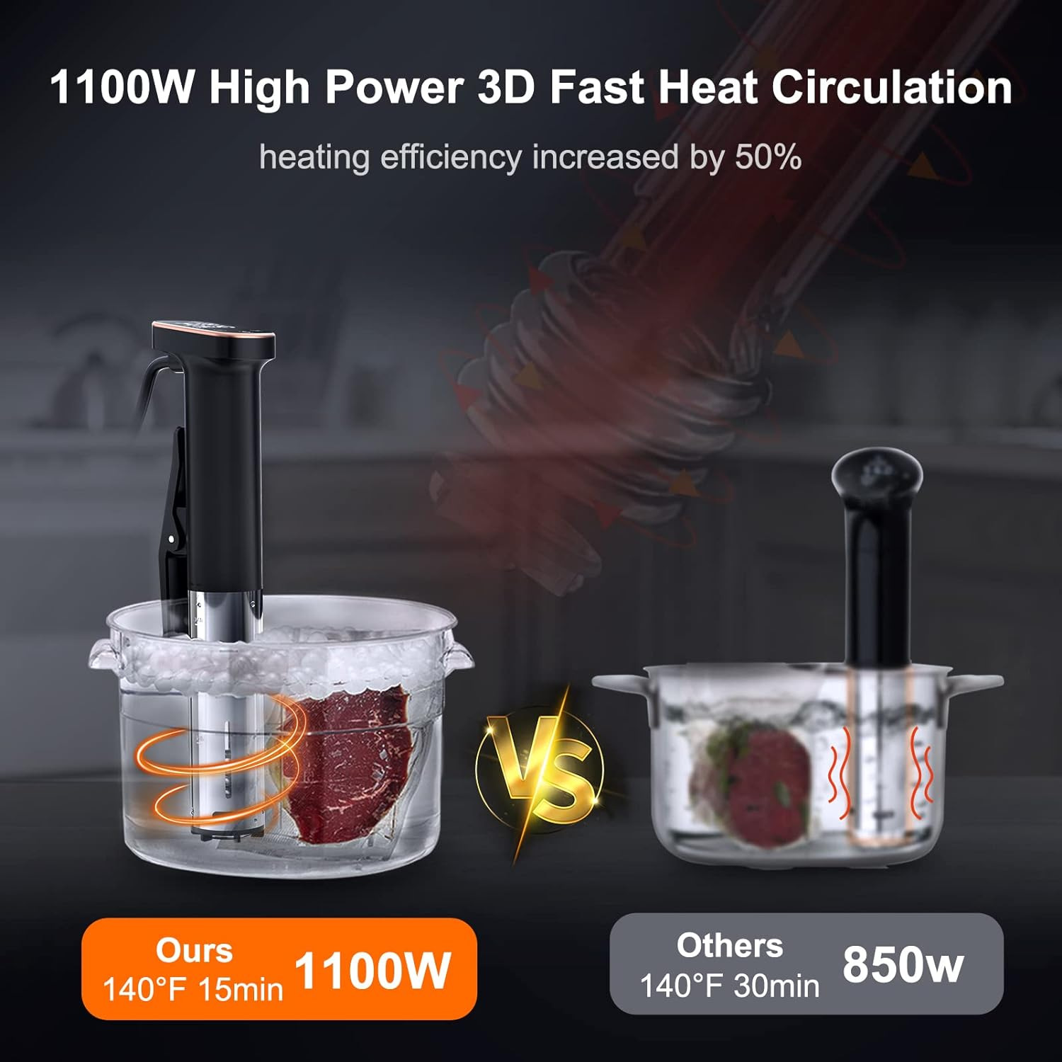 FP01 Electric Household Thermo - đánh giá và giá Kitchen Appliances Electric