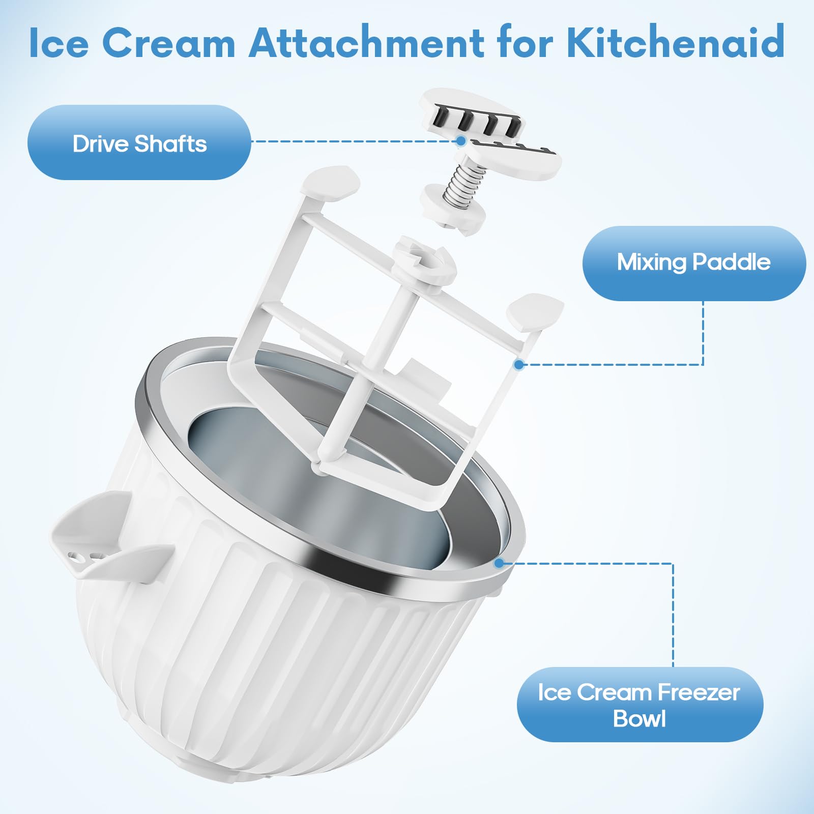 2 Quart Ice Cream Maker Attach - đánh giá và giá Kitchen Appliances Manufacturers