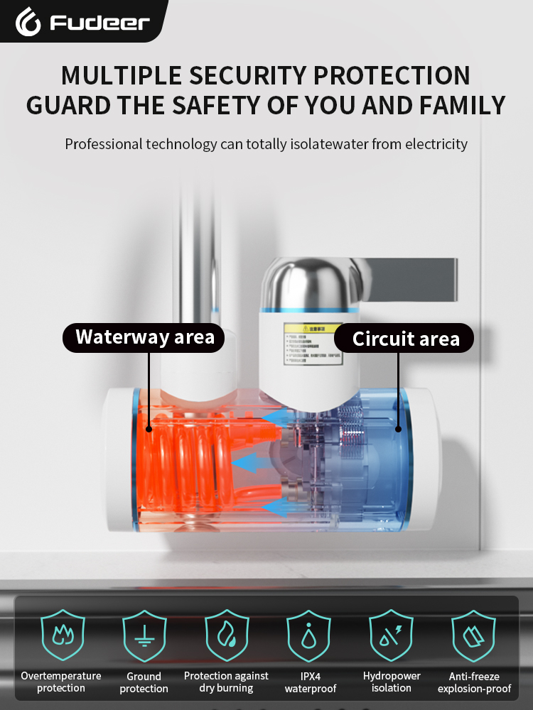 Fudeer Electric Water Heater 2 - đánh giá và giá Kitchen Appliances Electric
